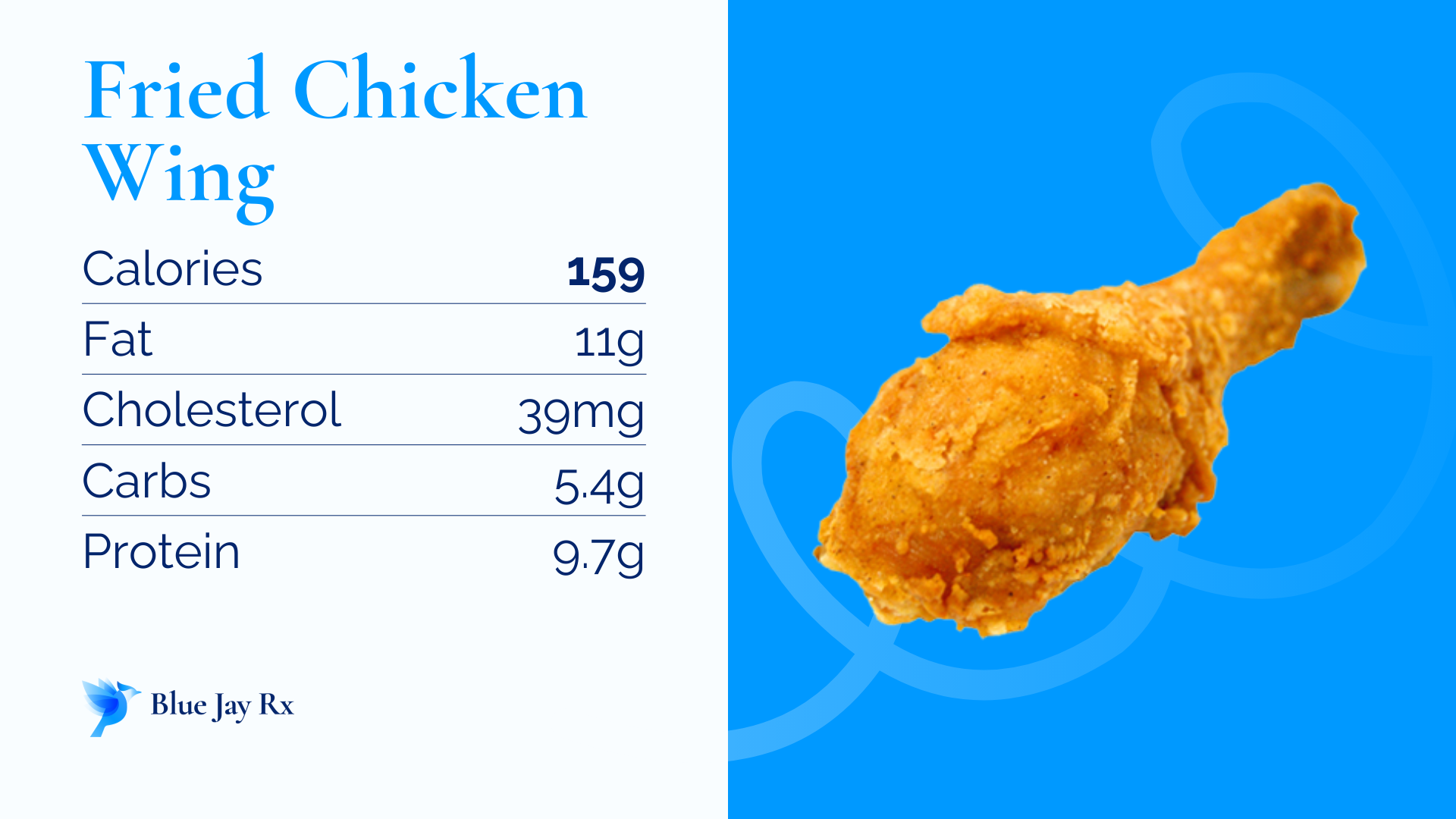 Fried Chicken Wing Calories and Nutrition Facts