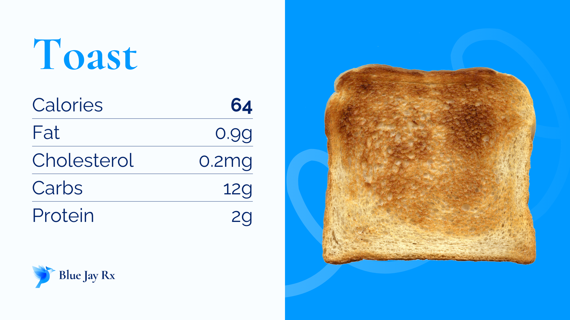 Toast Calories and Nutrition Facts
